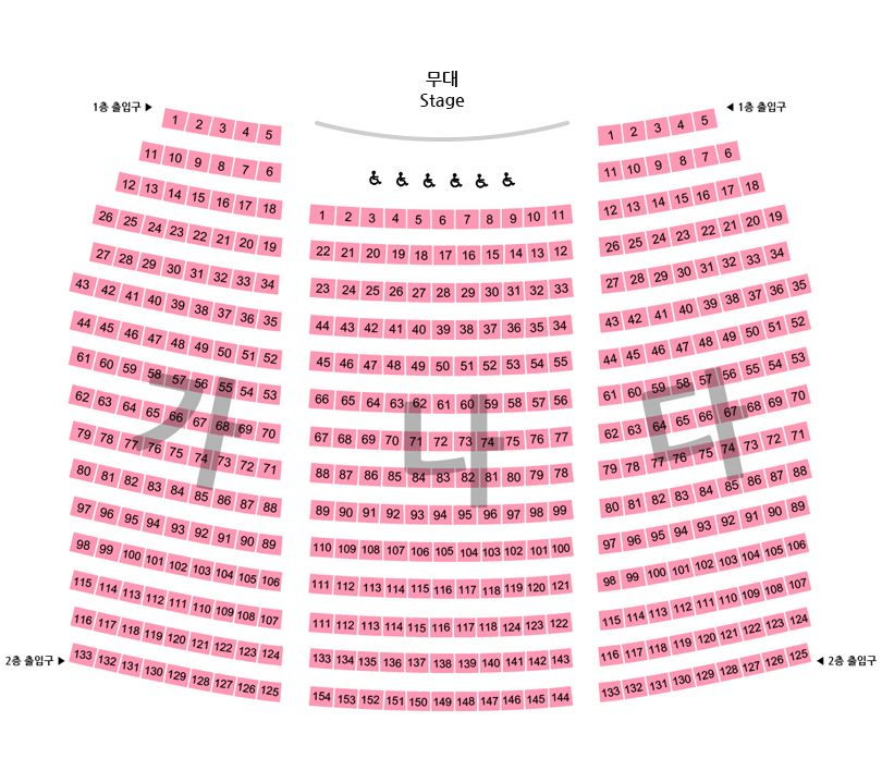 흥겨운극장 좌석배치도. 가,나,다로 3열의 좌석이 배치되어 A 1번 좌석과 C 5번 좌석측에 1층 출입구가 있으며 G 133번 좌석과 I 125번 좌석측에 2층 출입구가 있다.