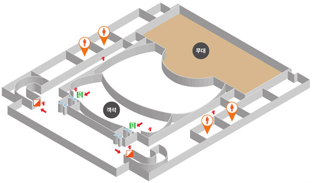 2층 비상대피도로 무대, 객석, 남자화장실(2개), 여자화장실(2개), 계단(2개), 비상구(2개), 소화기(6개), 대피동선 표시